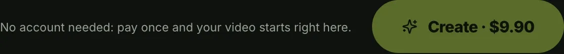 Step 3 on the Nightwing AI Trend page: the Create · $9.90 button with no account needed