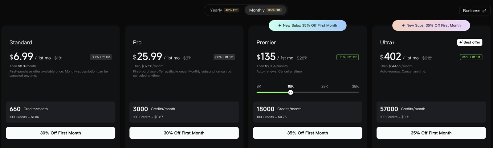 Kling AI membership page with Standard at $6.99 for the first month, then $8.80 a month, and 660 credits a month