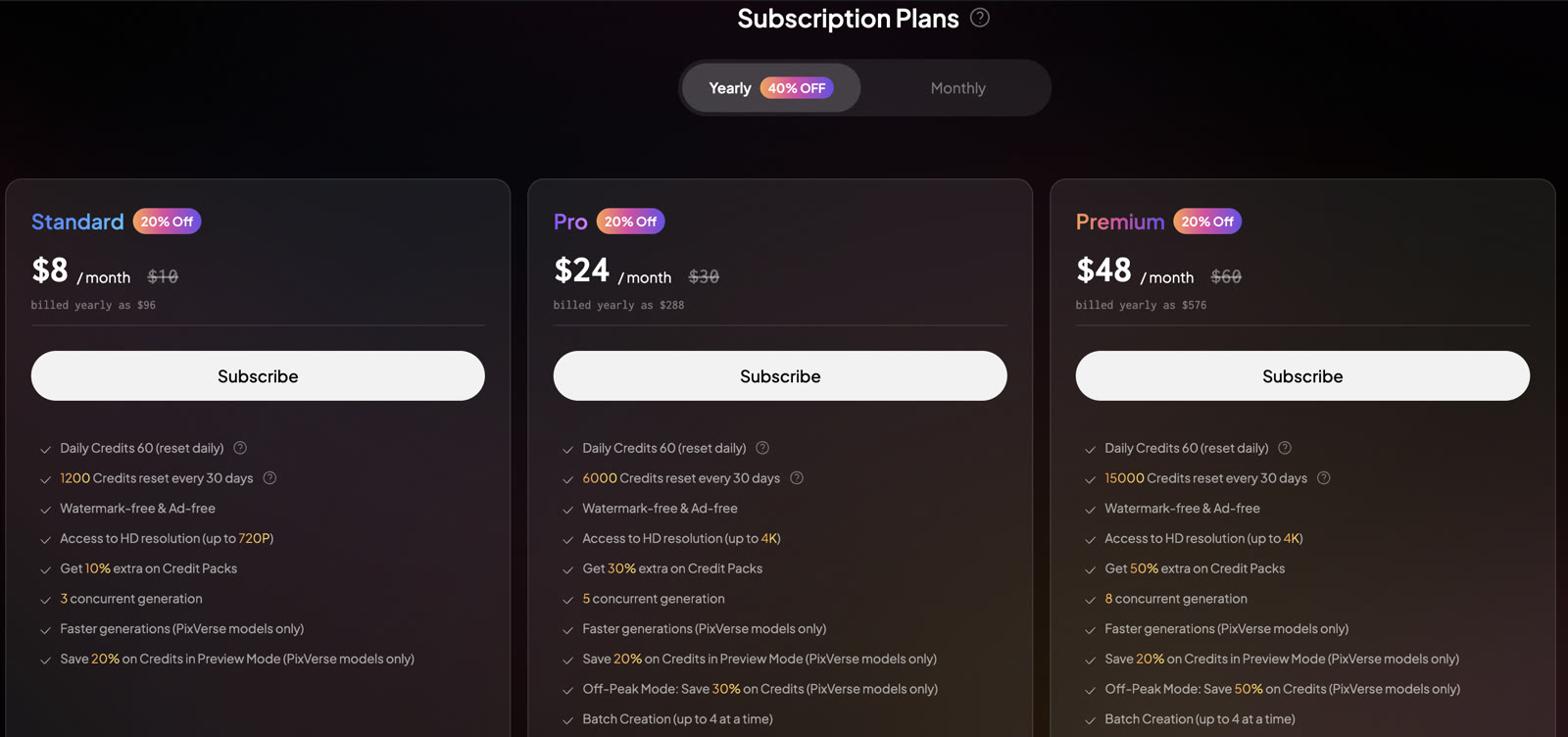 PixVerse pricing page with the Standard plan at $8 a month, billed yearly as $96