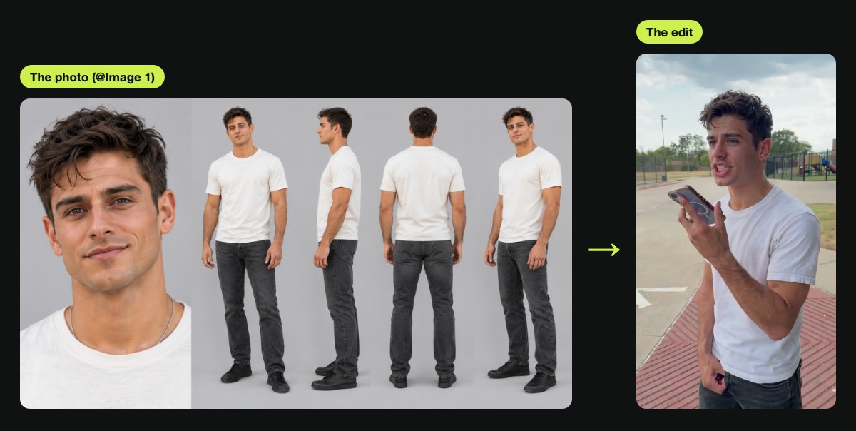 The photo that went in as @Image 1 for the ChatGPT millionaire meme prompt, a face close-up and four full-body views of an AI-made man, beside the same man with the phone at his mouth in the parking lot