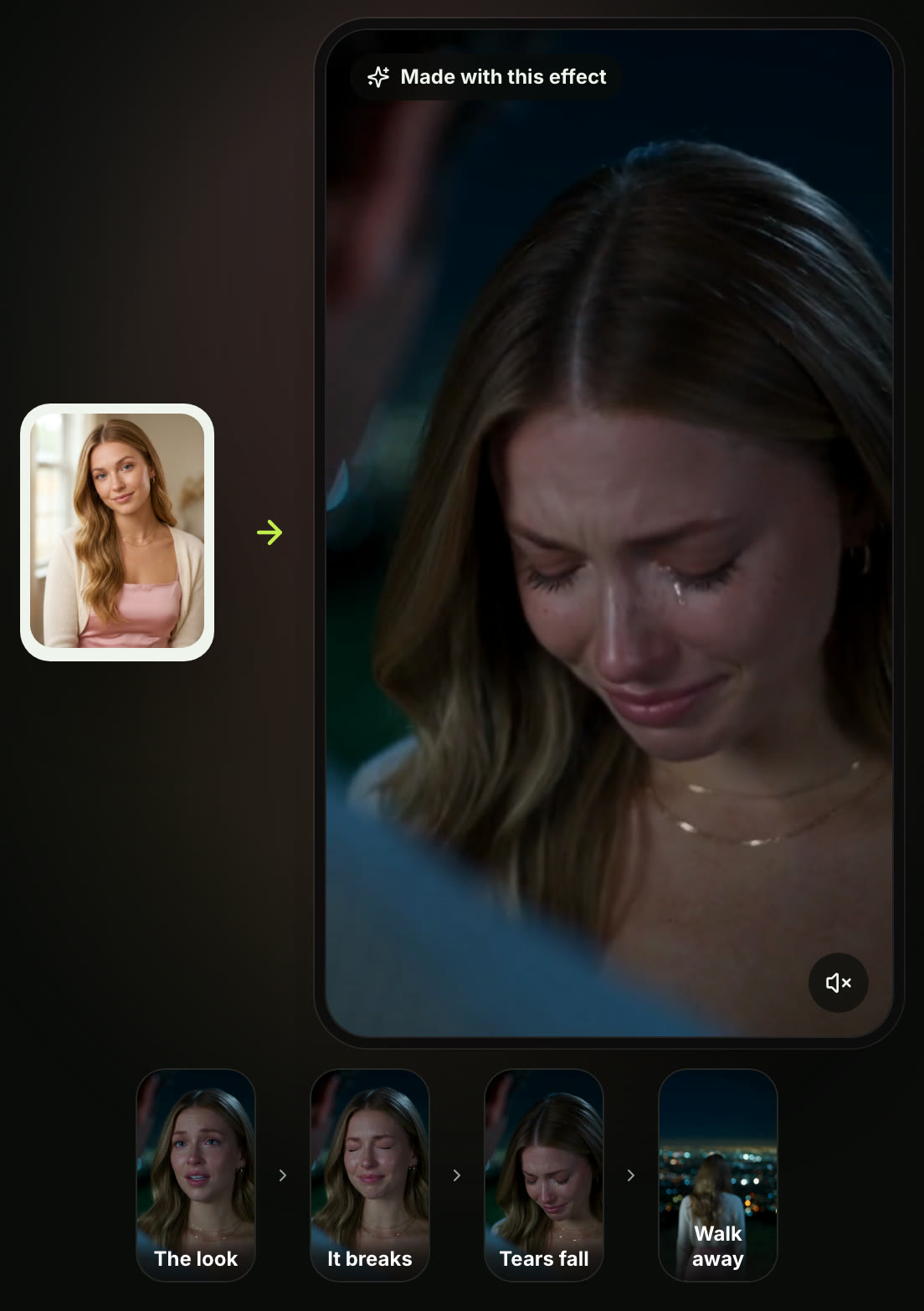 Hilltop Tears on the Seadanse AI crying trend page: a different input photo, the sample paused on a tear, and the four moments ending in a walk toward the city lights