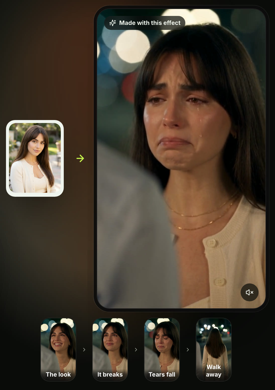 Smile to Tears on the Seadanse AI crying trend page: the input photo, the sample paused on her tears, and the four moments The look, It breaks, Tears fall and Walk away