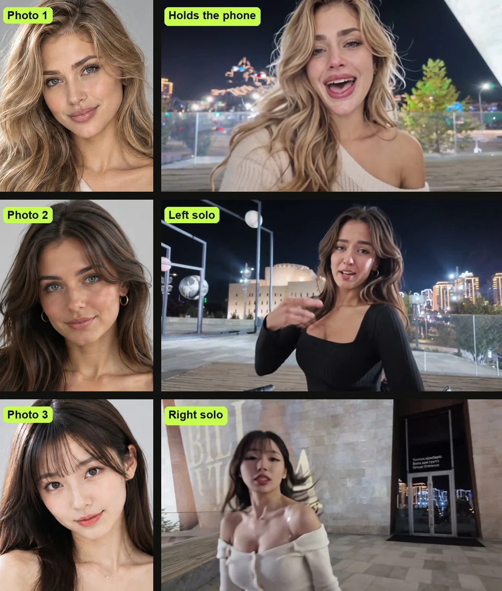 Who goes where in a Gangnam Style AI video: photo 1 holds the phone, photo 2 takes the left solo, photo 3 takes the right solo, each beside its photo