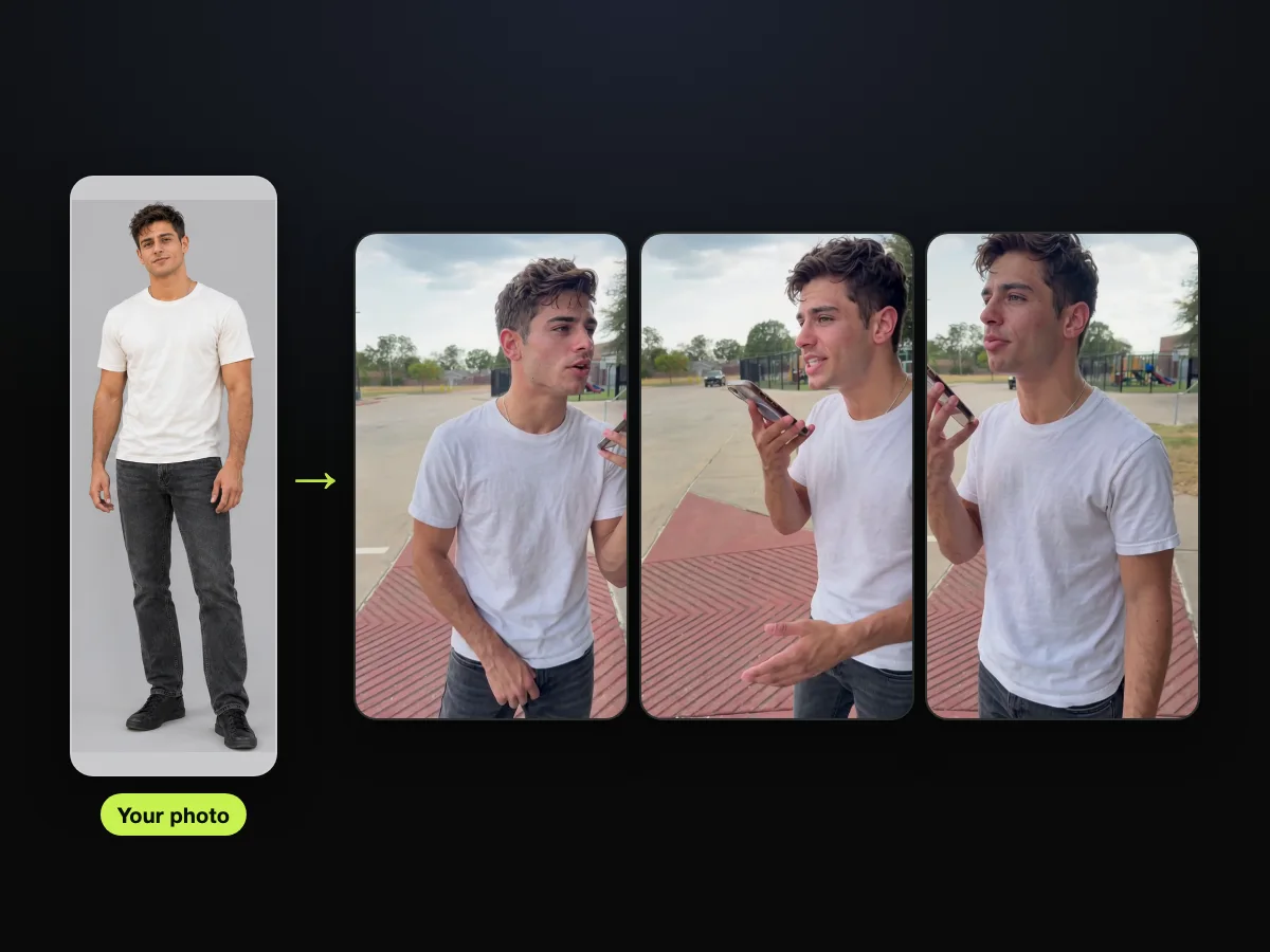 AI character sheet used as the photo, beside frames from a ChatGPT millionaire meme video made on Seadanse
