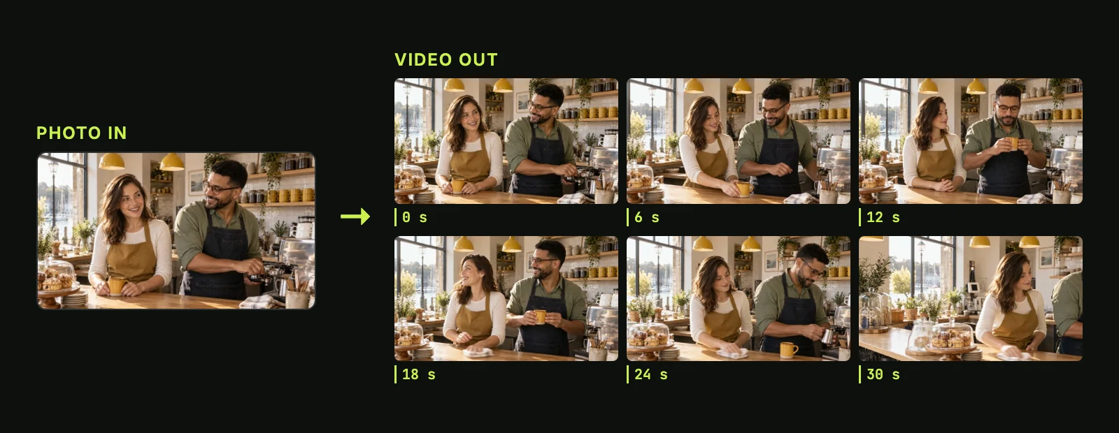 Make 30-Second Videos With Full Native Sound