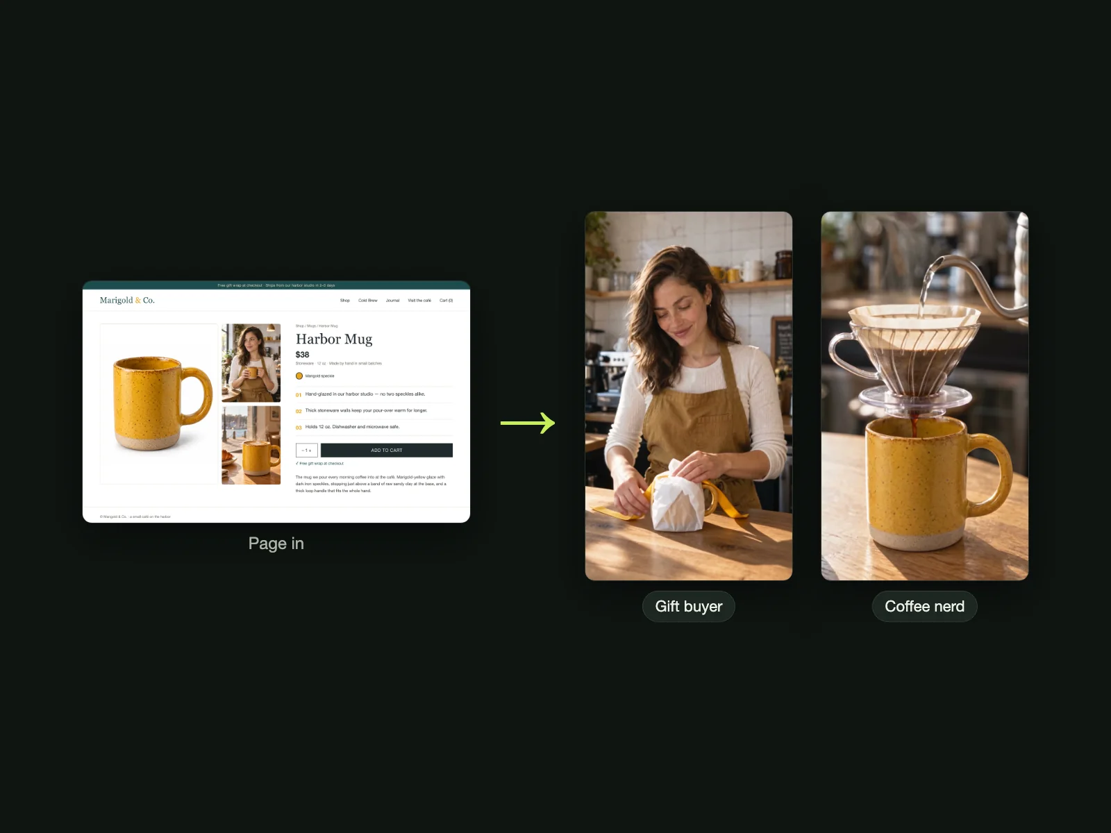 Tailor Your Video Angle to Convert More Buyers