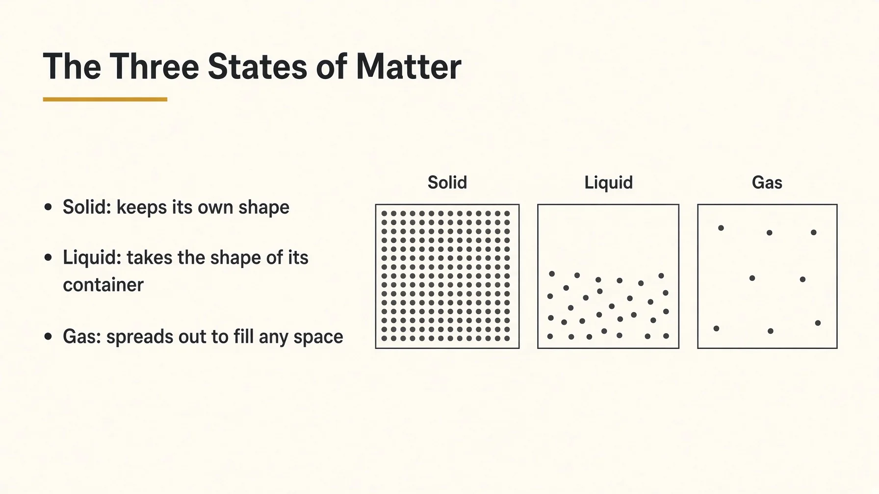 Build Clear Infographics and Slides