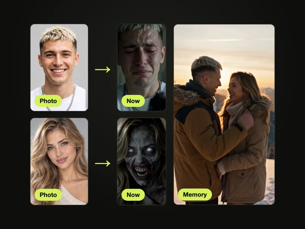 See the Two of You in Every Shot