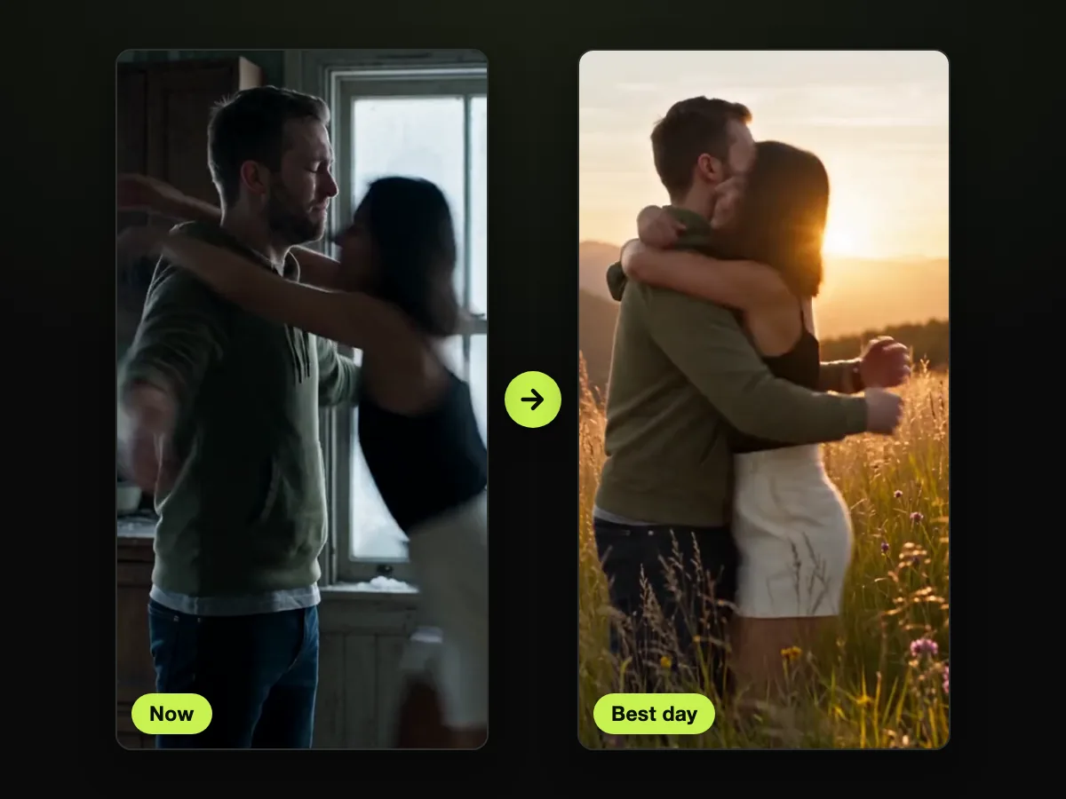 Pay $9.90 per Video with No Sign-Up